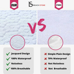 Waterproof Floral Pattern Terry Towel Mattress Protector - Beach Stone