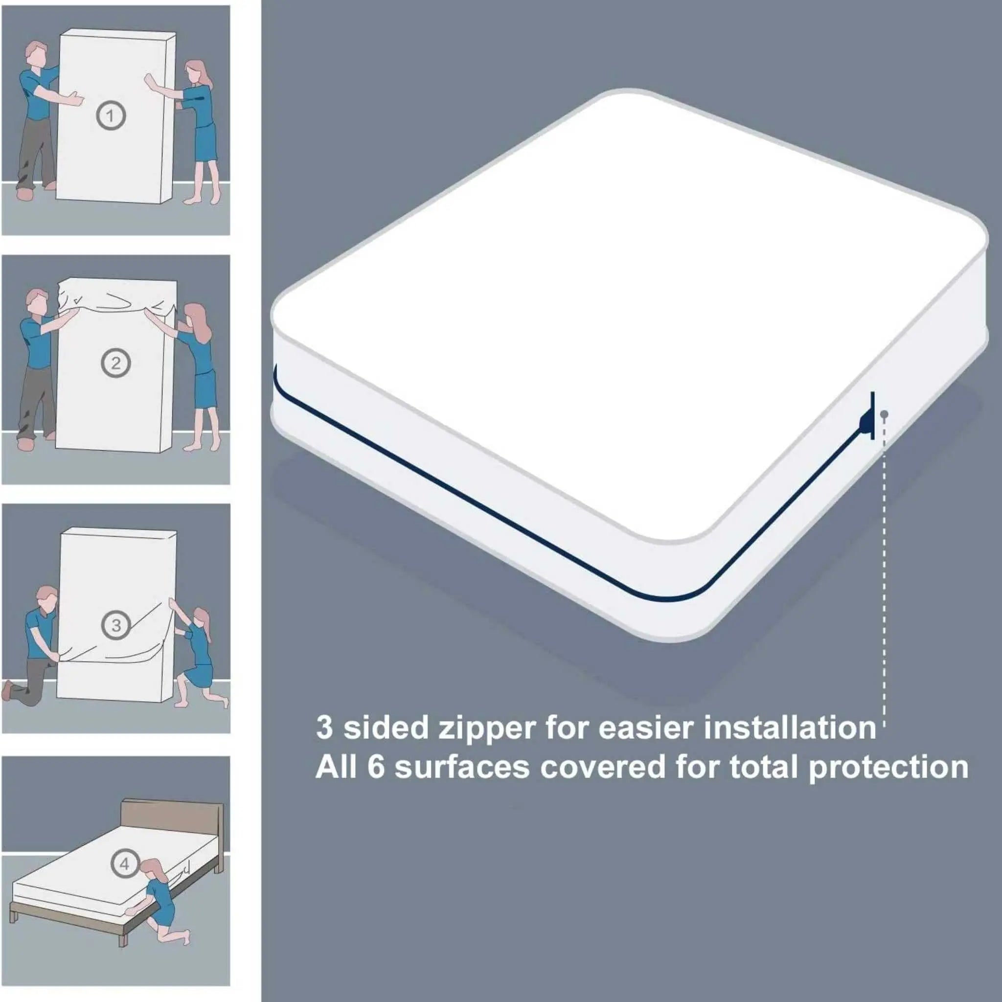 Waterproof Polyester Zipped Mattress Protector - Beach Stone