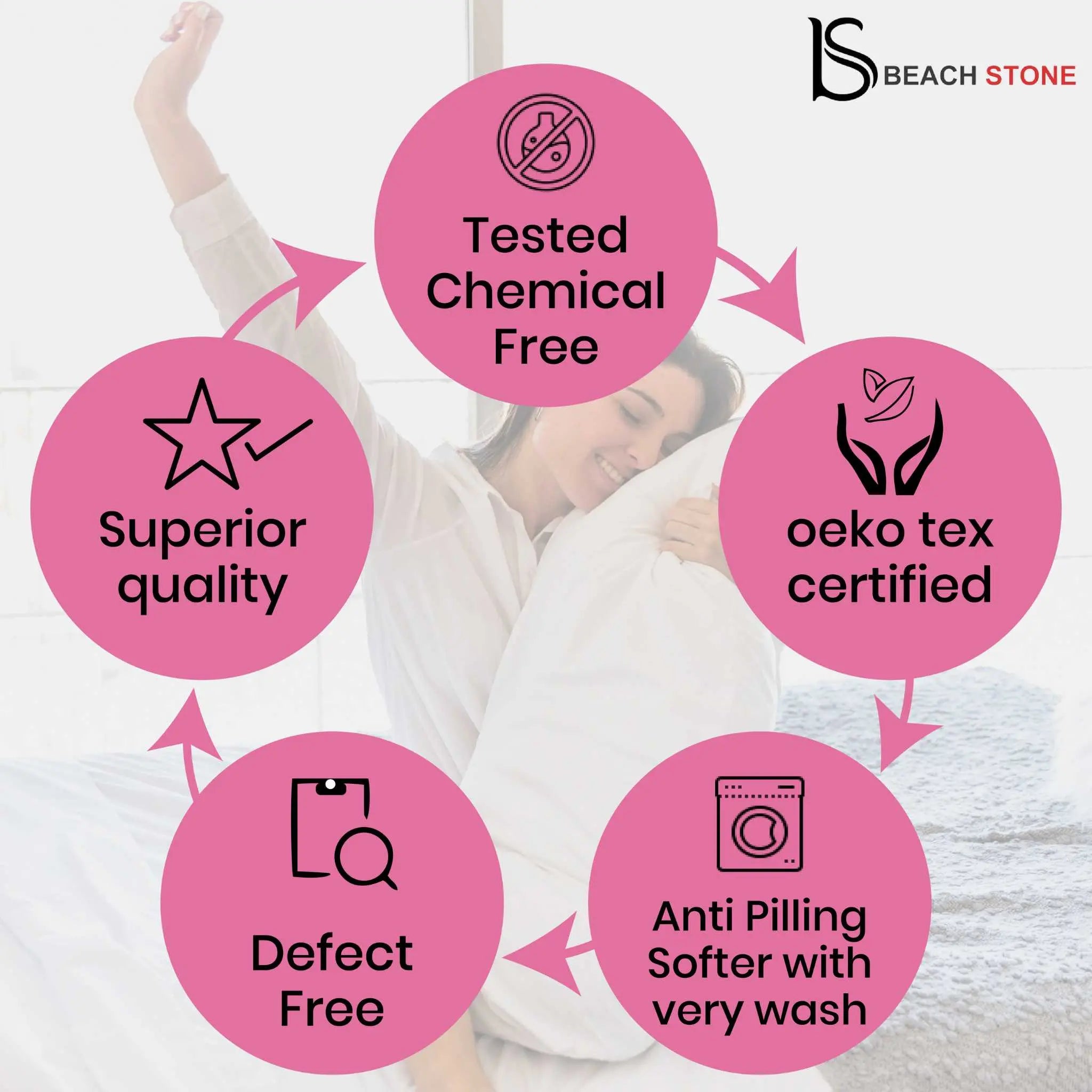 Waterproof Floral Pattern Terry Towel Mattress Protector - Beach Stone