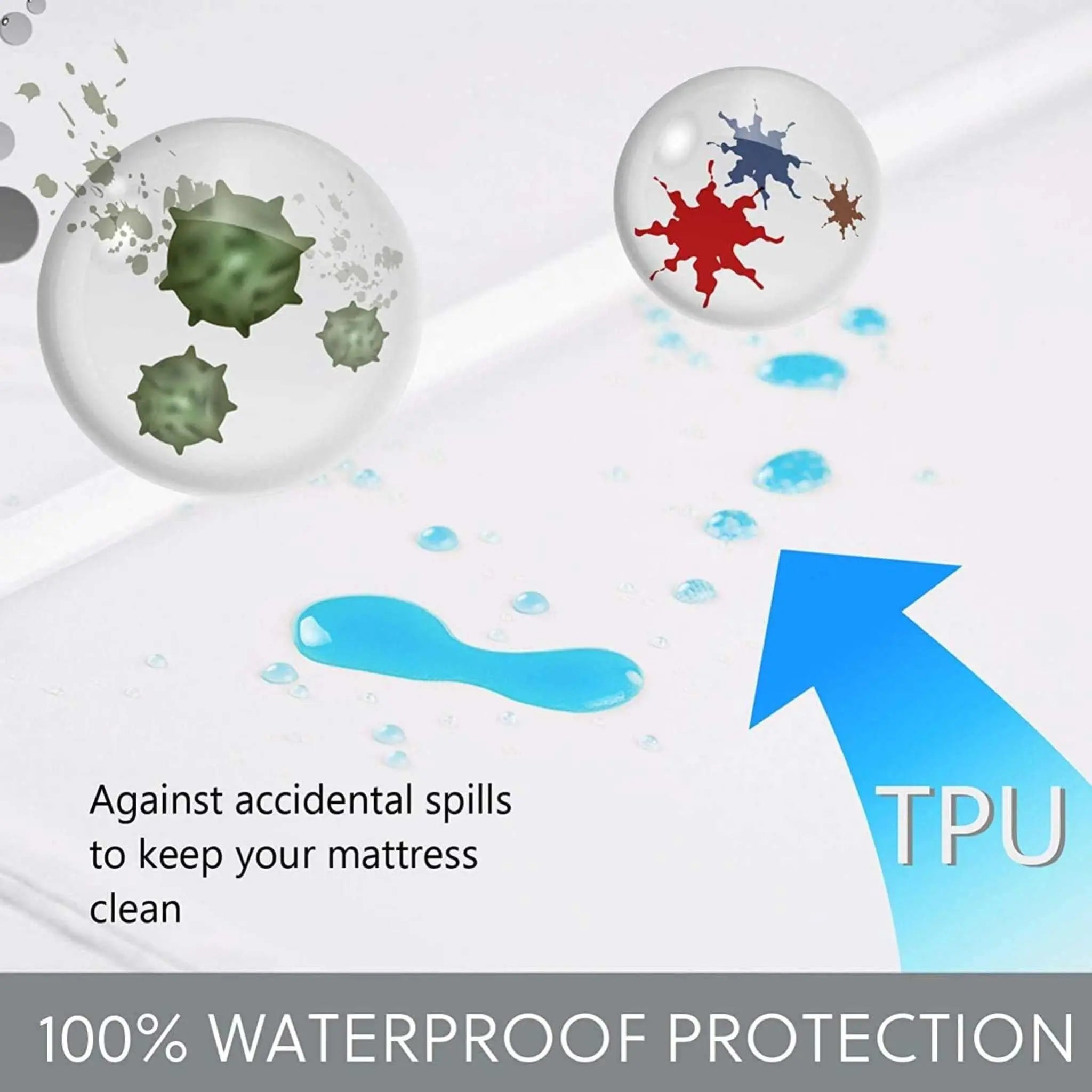 Waterproof Polyester Zipped Mattress Protector - Beach Stone