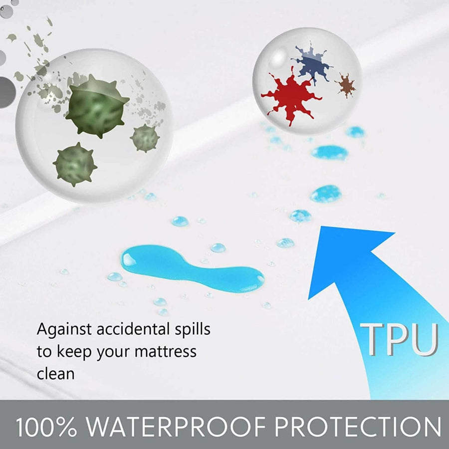 Waterproof Polyester Zipped Mattress Protector